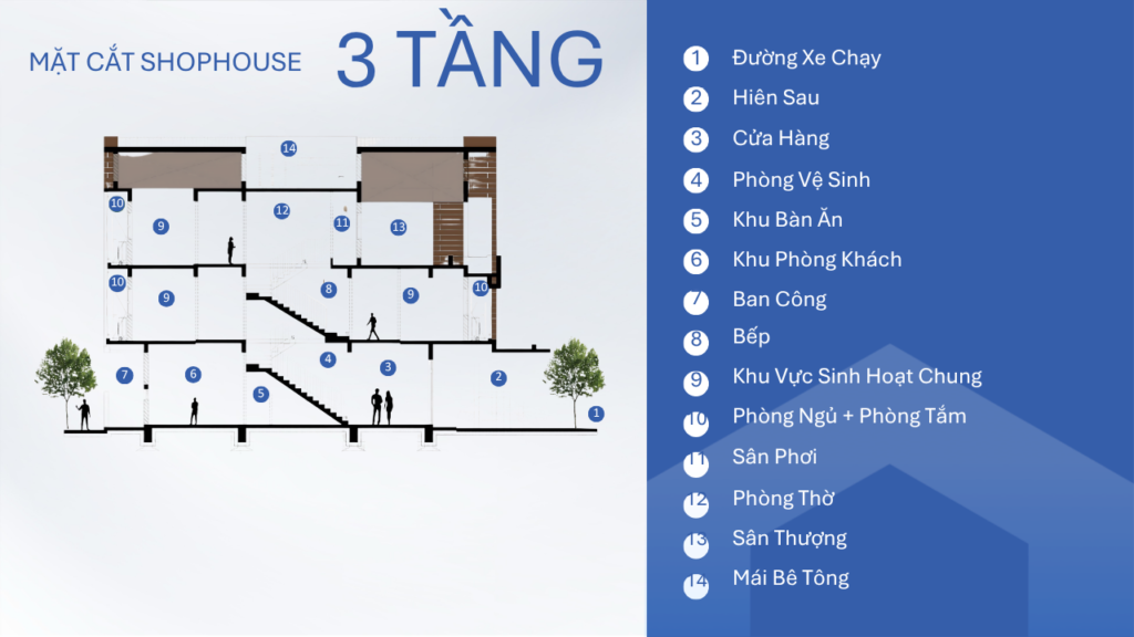 MĂT BẰNG CÁCH NHÀ PHỐ THƯƠNG MẠI ARTISAN 3 TẦNG